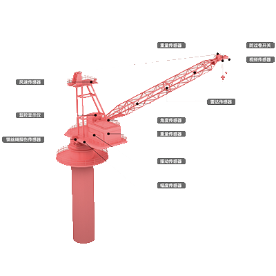 固定式起重機(jī)